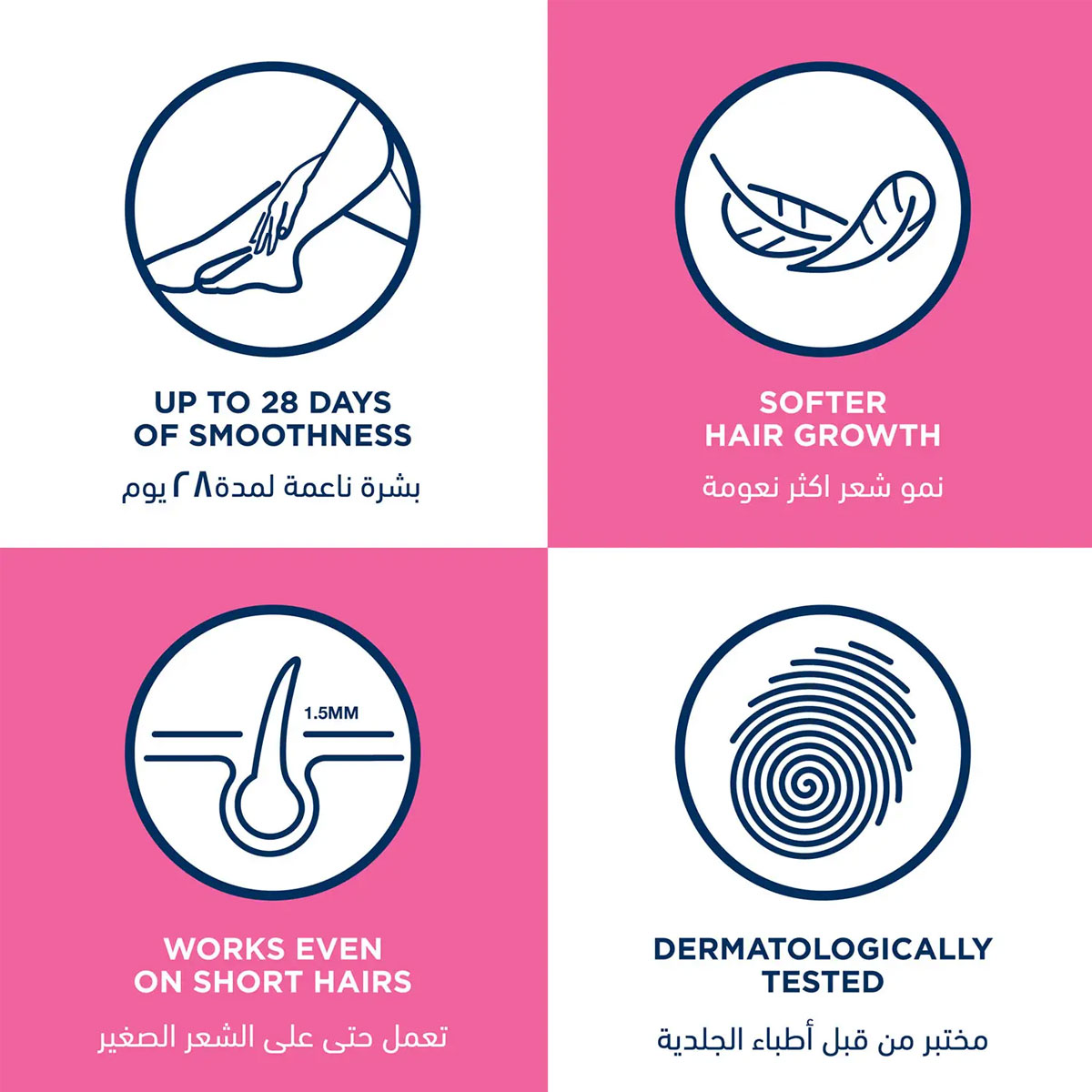 Veet Wax Mini Face Sensitive Skin 20 Pcs