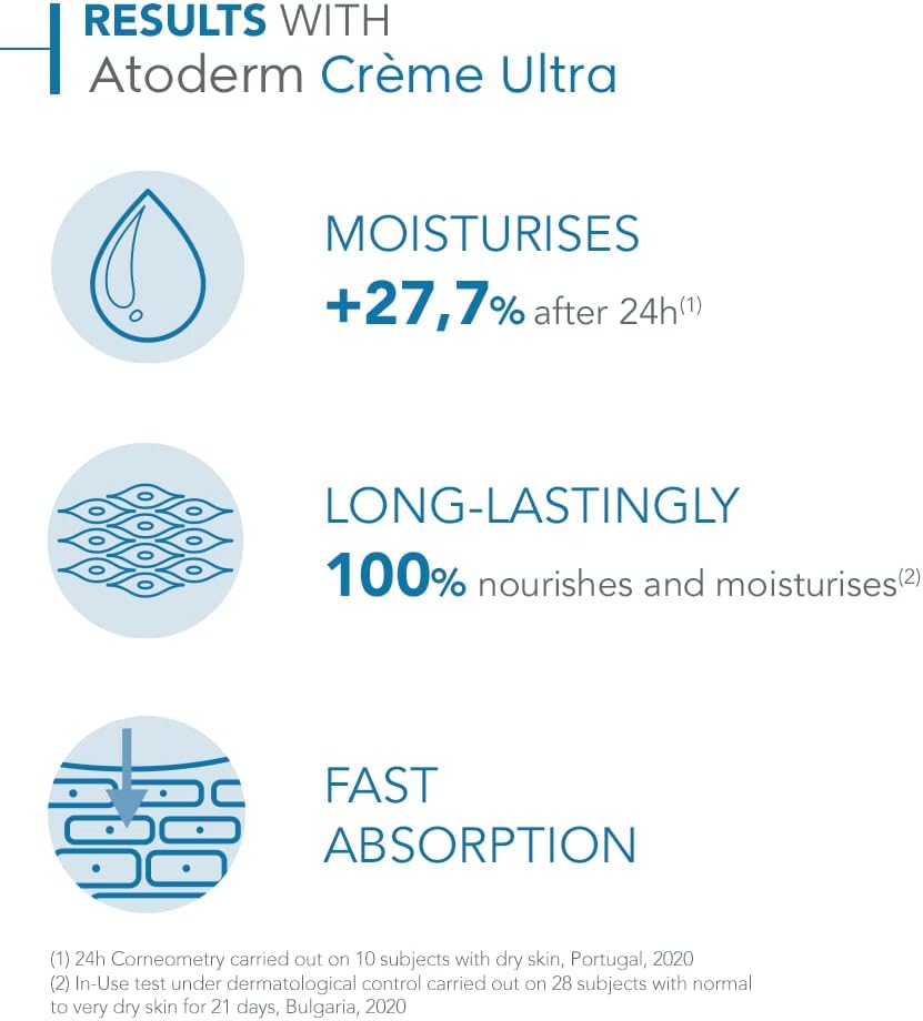 Bioderma Atoderm Ultra Nourishing Cream 500 Ml